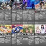 9月「禁書！SAO！スライム！」10月「ゴブスレ！グリッドマン！」11月「ゾンサガ！」