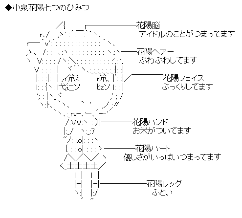 小泉花陽ちゃんとかいうなんj民の心をギャッチリキャッチして掴んで離さないこういうのでいいんだよ娘 いま速