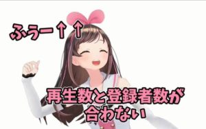 キズナアイ(登録者260万)「分裂だ…案件だ……ゼイゼイ」6万再生