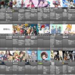 【悲報】2019年春期アニメ、ガチのマジで何も無い