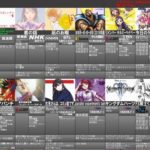 【速報】2019年夏期アニメ一覧画像が早くも公開されるwww【エイプリルフール】