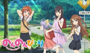 きららアニメぽいけどきららじゃないアニメで打線組んだ