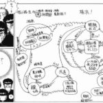 『特攻の拓』の世界に転生したら入りたいチームｗｗｗ