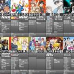 【画像】2019年秋期アニメ、人気作品の続編ラッシュとソシャゲアニメ頂上決戦になりそう