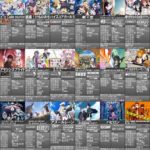 【悲報】2019年秋期アニメいまだに当たりがない