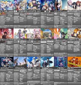 【悲報】2019年秋期アニメいまだに当たりがない