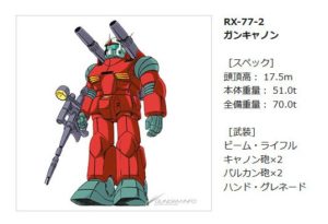 俺たちってガンダムの世界に生まれても、結局ガンキャノンあたりの底辺パイロットやってそうだよな