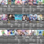 【悲報】2020年春期アニメ、かぐや様とソーマしか見るものが無い