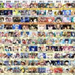 ガチで衝撃を受けたアニメw