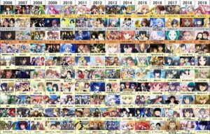 女向けだと思ってたけど見たら面白かったアニメｗｗｗ