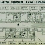 「トキワ荘」とかいう住んだ漫画家が全員レジェンドになったやべーアパートｗｗｗ