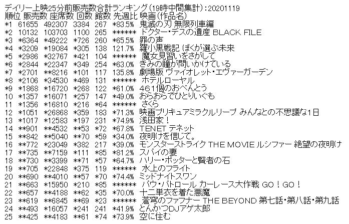 悲報 とんかつdjアゲ太郎 ガチのマジで終わる いま速