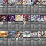 【画像】2021年冬期アニメ、ガチのマジで豊作ｗｗｗ