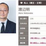 将棋の渡辺明三冠「ソフトの暗記しまくるのが現代の研究です(笑)」