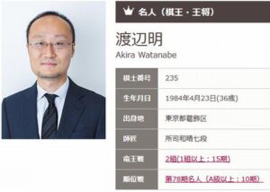 将棋の渡辺明三冠「ソフトの暗記しまくるのが現代の研究です（笑）」