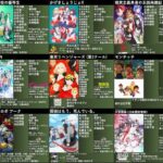 【悲報】2021年夏期アニメ、続々とスタートダッシュ失敗