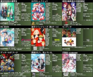 【悲報】2021年夏期アニメ、続々とスタートダッシュ失敗