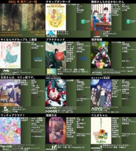 2021年秋期アニメ一覧ｷﾀ━━━━(ﾟ∀ﾟ)━━━━!!