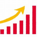 なんJ民が「全盛期はマジで凄かった」って思ったモノ