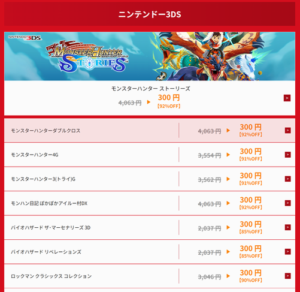 カプコンさん、3DSの15タイトル300円セールを開催ｗｗｗ