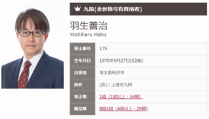 羽生善治さん、将棋連盟会長になる