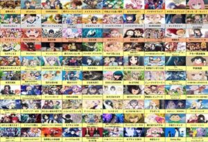 アニメプロデューサー「アニメ業界に入る方は以下のアニメ作品を見ておいてください」