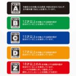 CEROって本当に必要なの？