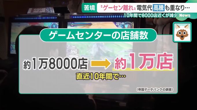 ゲーセンが潰れまくってる理由が判明する